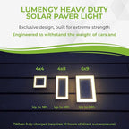 Solar Pathway Lights, IP67 Waterproof LED Yard Lights