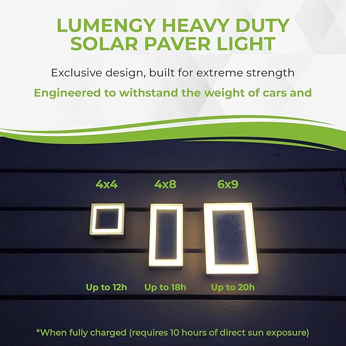 LUMENGY Solar Paver Light 6x9 inch (5.82x8.85), Stainless Steel with Tempered Glass, 2700K Warm White Glare-Free Lighting for Driveways, Walkways and Patios, IP67 Waterproof, Drive-Over Rated