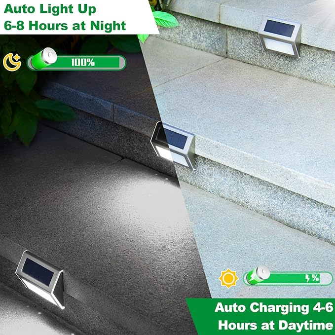 Solar Patio Lights, Cool White LED