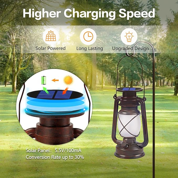 Solar Hanging Lanterns 2-Pack, Outdoor Hanging LED Decor