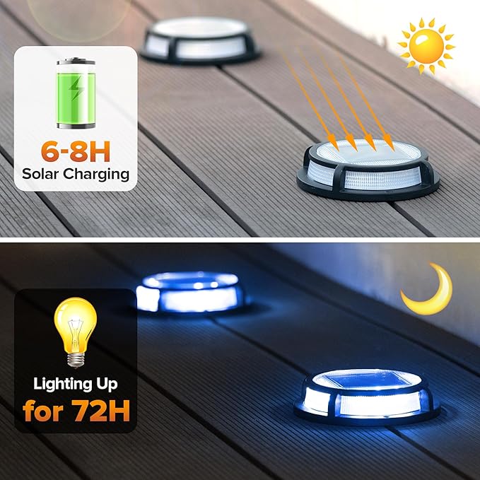 LUTEC 4 Pack Solar Deck Lights Driveway Dock 12 LEDs Light Solar Powered Outdoor Waterproof Road Markers for Step Sidewalk Stair Garden Ground Pathway Yard (Blue)