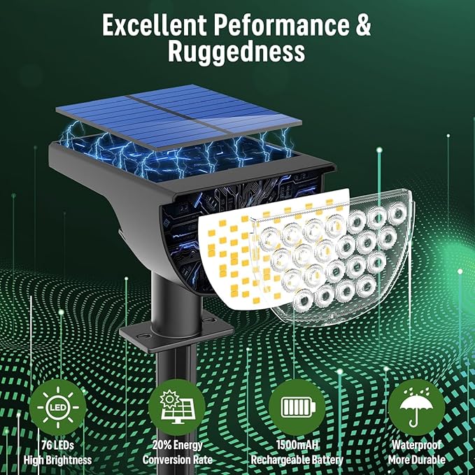 76 LED Solar Yard Spotlights 6-Pack, LED