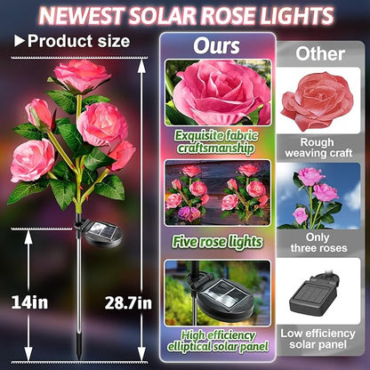 Anordsem Solar Garden Lights Outdoor: 10 Waterproof Fabric Roses 2 Pack - Pink LED Flower Decorations for Yard Patio Path Cemetery Grave - Mother's Day Gifts for Her Women Mom Wife