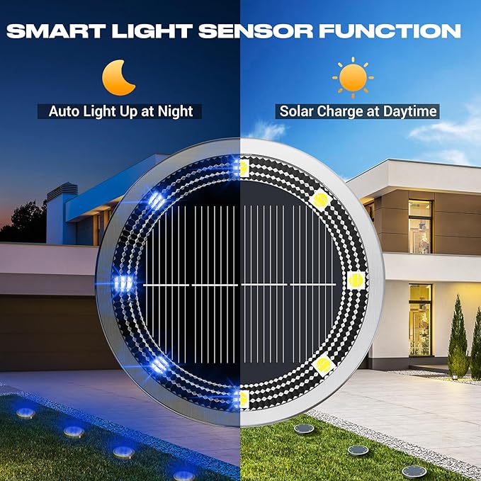 Peasur Mini Solar Ground Lights Outdoor, 8 Pack Flat Solar Powered Disc Lights, IP68 Waterproof, Anti-Rust, Landscape Lighting for Pathway Garden Yard Lawn Walkway Landscape Driveway, Blue