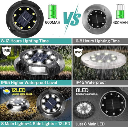 Solar Ground Lights, 8 Pack 12 LED Solar Disk Lights Outdoor Waterproof In-Ground Landscape Lighting for Garden Pathway Yard Lawn Patio Deck Driveway Walkway Outside Decor (Cold White)