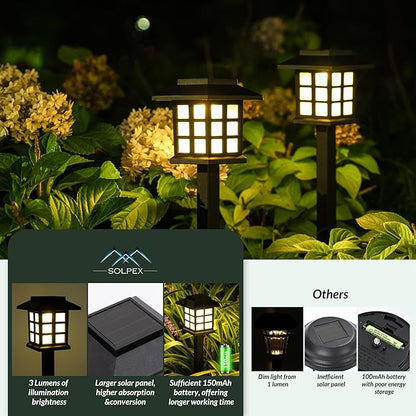 SOLPEX Solar Outdoor Lights,12 Pack Solar Path Lights, Walkway Lights Outdoor, Garden Light, Solar-Powered Pathway Waterproof for Garden, Yard, Landscape and Driveway(Warm White)