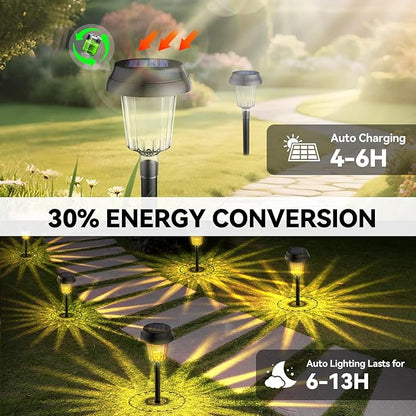 TECKNET 8 Pack Solar Powered Pathway Lights, Auto On/Off Color Changing Solar Stake Lights Outdoor with Warm White & RGB Colored, IP68 Waterproof Pathway Light Outdoor for Yard Walkway Lawn