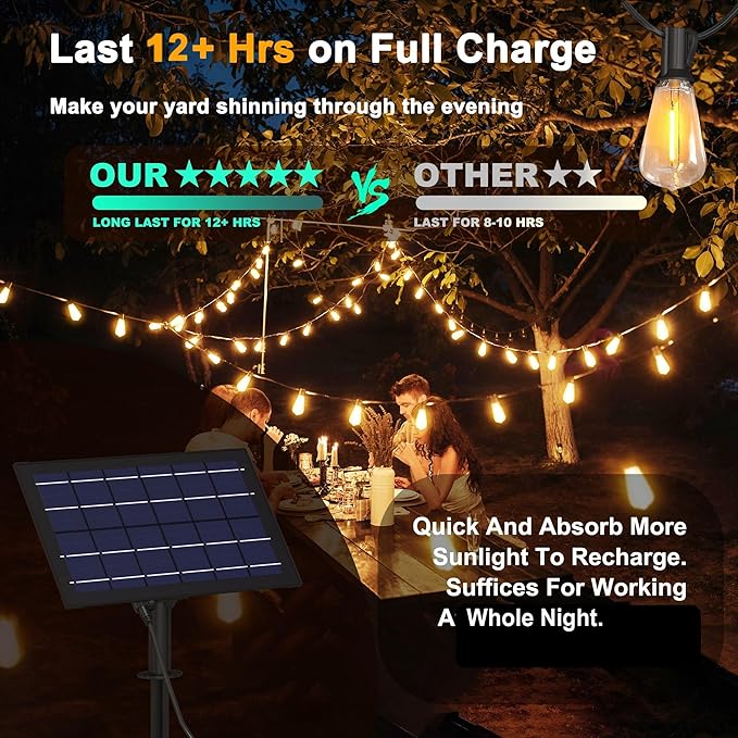 Backyard String Lights, 100ft Weatherproof LED