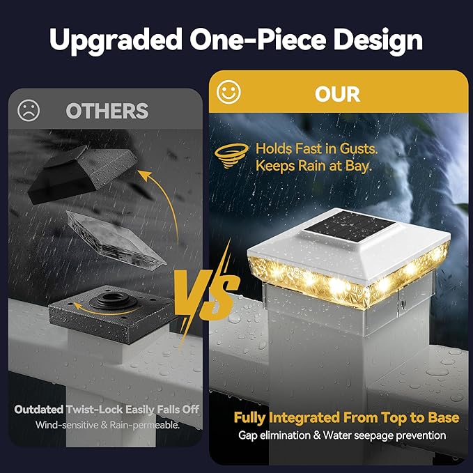 Solar Post Cap Lights, 2 Pack Upgraded Outdoor Deck Fence Post Solar Lights for 4x4 5x5 Wood/Vinyl Posts, IP65 Waterproof, 10-12 Hours Warm/Cool White Glow for Garden/Patio/Porch - White