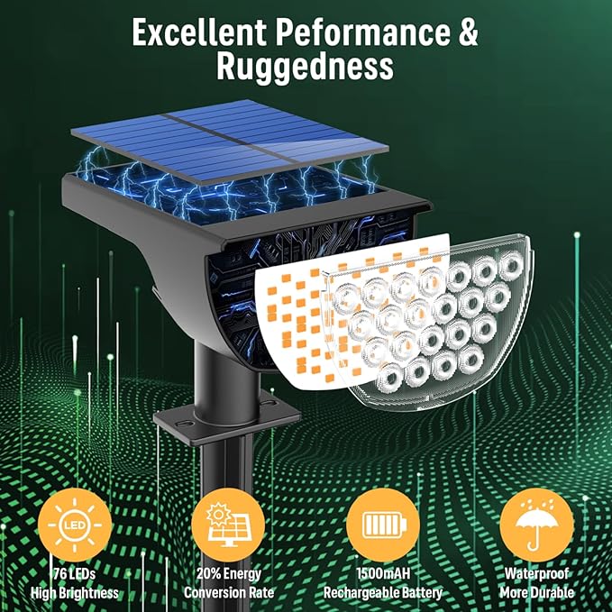 Solar Lights Outdoor Waterproof IP65, Solar Powered 76 LED 3 Lighting Modes Solar Spot Lights Outdoor for Yard Garden Landscape Pathway (Warm White, 4 Pack)