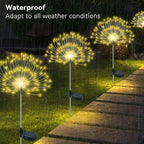 2-Pack Solar Landscape Lights for Yard