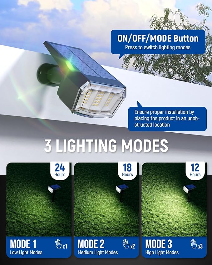 63 LED Solar Garden Spotlights, LED