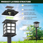 Solar Pathway Lights 12-Pack, Garden LED