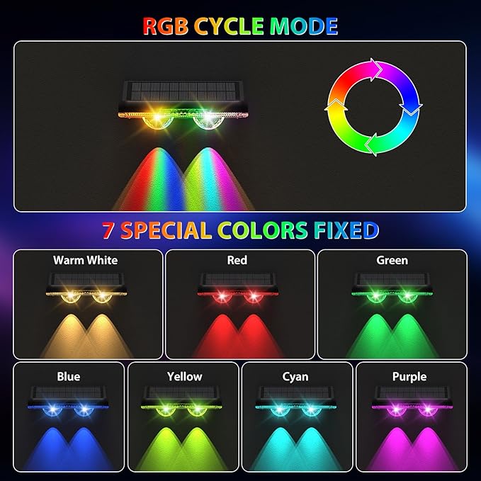 Solar Fence Lights Outdoor, 7 Fixed Colors ＆ Color Changing IP65 Waterproof Solar Powered Lights Outdoor for Backyard/Patio/Fence/Wall/Deck/Step/Porch/Railings/Pool (12pack)