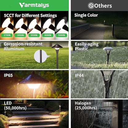 Low Voltage Landscape Sidewalk Lighting - 5 Color Temperature Led Pathway Lights Wired, 12v Walkway Light IP65 Waterproof, Oil Rubbed Bronze Aluminum 5W 200LM for Backyard Garden (4 Pack)