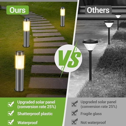 8 Pack Solar Pathway Lights Outdoor, Solar Walkway Lights with Polished Stainless Steel Layer, IP45 Waterproof Outdoor Solar Lights for Garden Yard Landscape Driveway Patio Deco