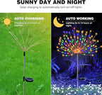 Copper Solar Pathway Lights, Yard LED