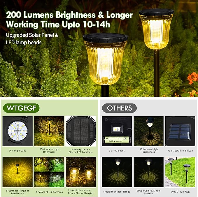 Solar Path Lights, Outdoor Walkway LED