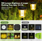 6-Pack Solar Landscape Lights for Driveway