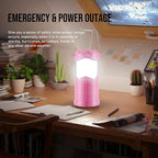 4-Pack Courtyard Solar Lanterns, Waterproof LED Yard Lights