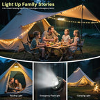 Christmas Twinkle Lights, 8ft Waterproof for Porch