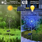 Solar Walkway Path Lights 2-Pack, Waterproof