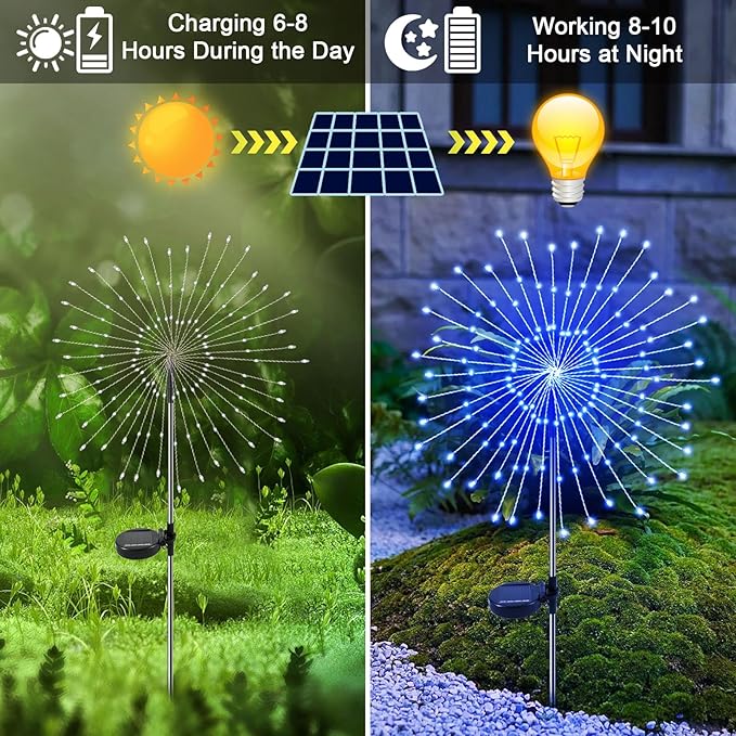 Solar Walkway Path Lights 2-Pack, Waterproof