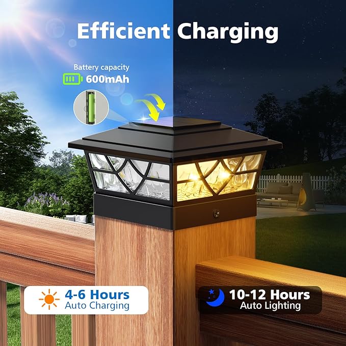NIORSUN Solar Post Lights Outdoor 12 Pack, 2 Modes LED, Deck Fence Post Solar Lights for 3.5x3.5 4x4 5x5 5.5x5.5 Caps Patio Garden Decoration, Black