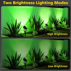 Solar Spotlights, Waterproof Landscape LED