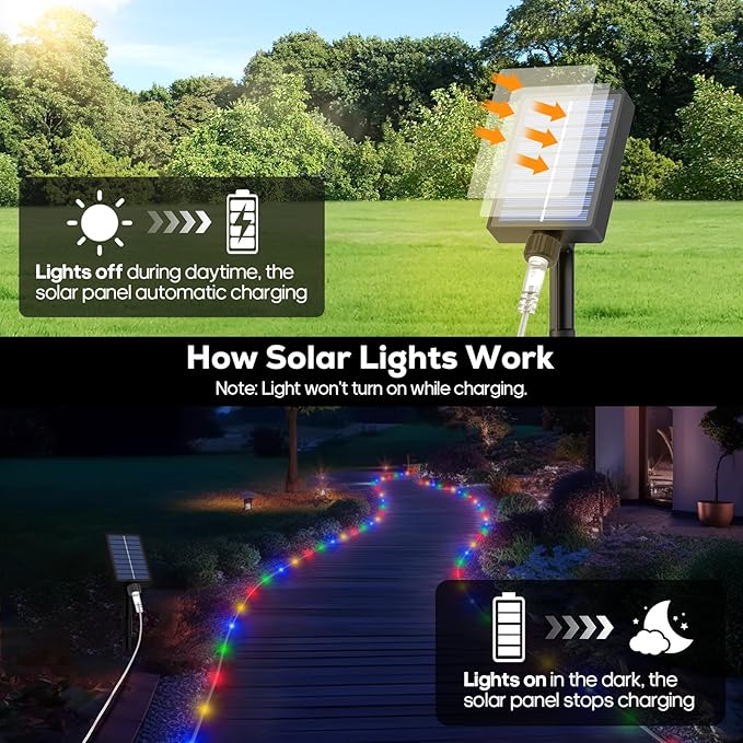 ICRGB Solar Rope Lights Outdoor, 132FT 400 LED Solar Rope Lights,IP67 Waterproof, 8 Modes, Outdoor Patio Porch Tree Wedding Christmas Pool Garden Decorative (Multi-Colored)
