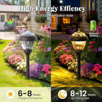 2-Pack Solar Pathway Lights, Waterproof LED Garden Lights