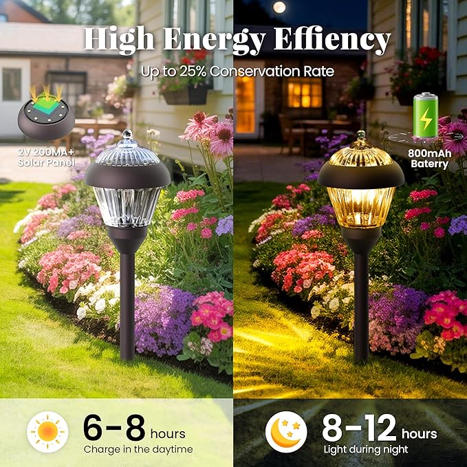 SOLPEX Solar Pathway Lights Outdoor Waterproof Solar Powered Pathway Lights - Glass & Metal Bronze Design with 2 Lighting Modes for Garden, Yard, Walkway, Driveway, Patio (4 Pack, Warm White)
