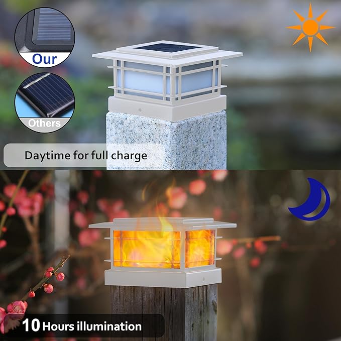 Solar Post Cap Lights 2-Pack, Waterproof LED