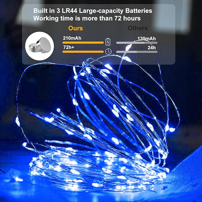 12-Pack 20 LED Christmas Twinkle Lights, Waterproof for Porch