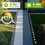 16-Pack Cool White Flat Solar Garden Lights, Waterproof LED
