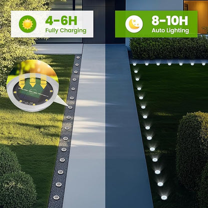 Mini Solar Ground Lights, 16 Pack Solar Garden Lights, Solar Powered Pathway Lights Warterproof, Outdoor Lights for Driveway, Walkway, Backyard, Patio (Cool White)