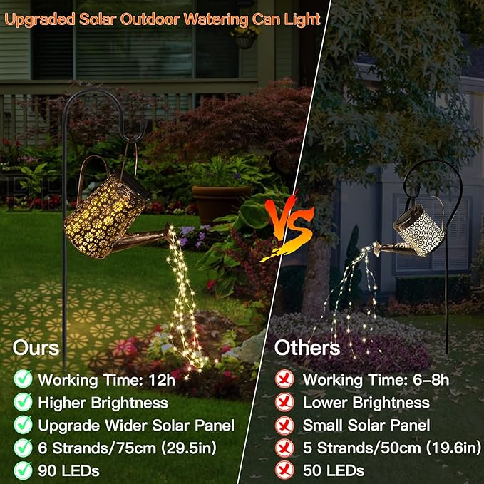 Solar Driveway Path Lights, Waterproof