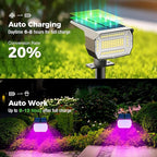 4-Pack Solar Spotlights, Waterproof Landscape LED