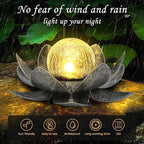 Solar Landscape Lights for Garden