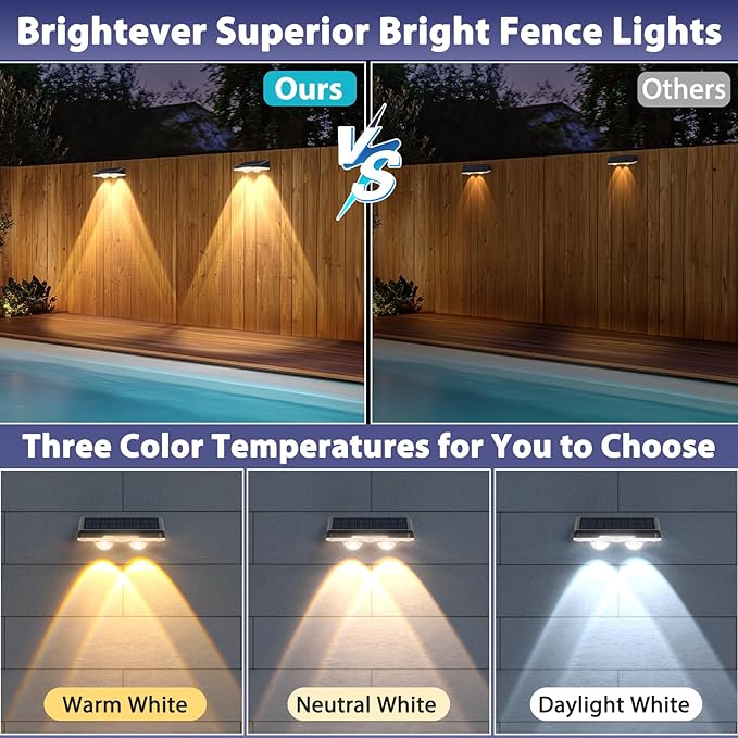 Solar Fence Lights Outdoor 8-Pack, Waterproof Fence Light Solar Powered with 3 Modes (3000K/4500K/6500K) for Outside, Patio, Deck, Stair, Step, Garden, Backyard, Walkway, Pathway, Railing