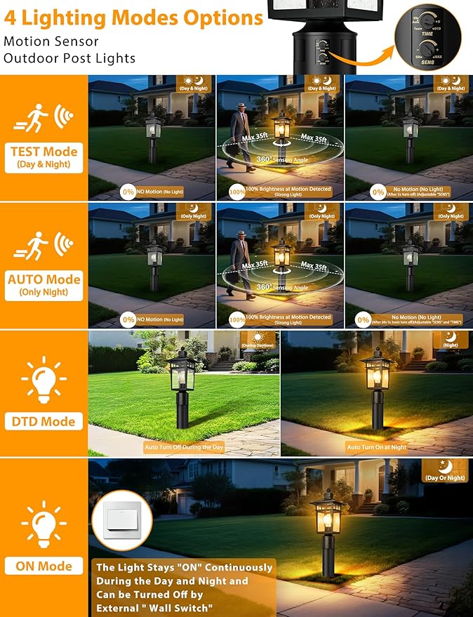 360° Motion Sensor Outdoor Post Lights, 4 Lighting Modes Lamp Post Light Fixture Dusk to Dawn, Waterproof Aluminum Black Pole Light Post Outdoor Lighting for Outside Garden Fence Yard,Hard Wired
