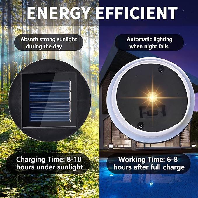 3 Pack Solar Mason Jar Lights - 3.15 in Silicone Waterproof Edge LED, Warm White Replacement Solar Light Parts for Outdoor Garden Lanterns