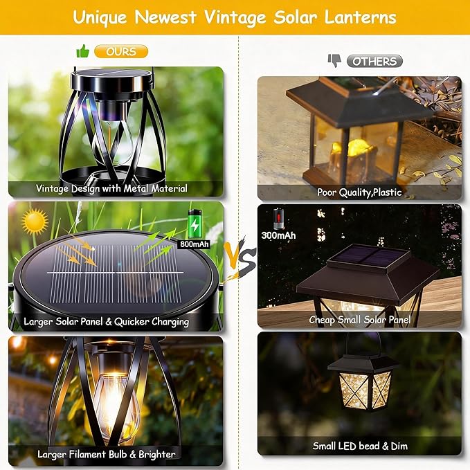 GARPAR Solar Lights Outdoor Waterproof, Upgraded Metal Outdoor Lantern, Brighter Auto On/Off 18H Hanging Solar Lights for Outside Garden Yard Patio Decor, Mother's Day Gift for Mom Grandma 2 Pack