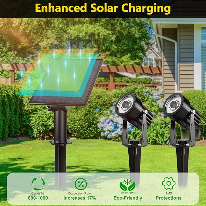 Solar Spotlights, Waterproof Landscape LED