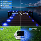 4-Pack Blue Solar Gutter Lights, Outdoor LED