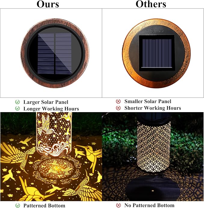 Solar Hummingbird Lanterns, Yard Hanging LED Decor