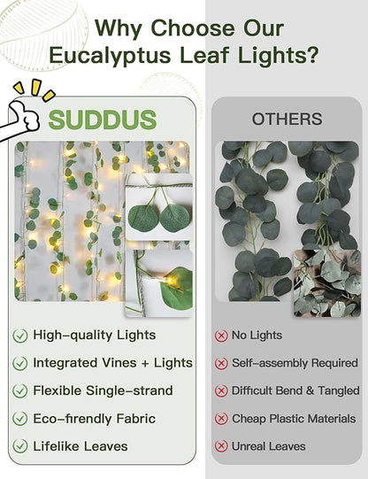 33ft Warm White Outdoor Edison String Lights, Weatherproof
