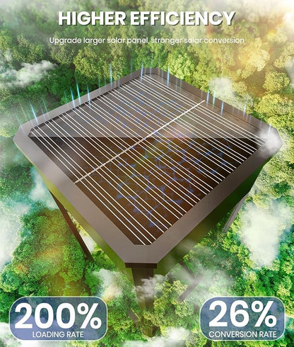 Bright Solar Pathway Lights Outdoor, 6 Pack IP65 Waterproof Solar Garden Lights for Outside Lighting, Yard Path Lawn Walkway Driveway Landscape (Warm White)