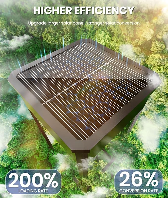 12 Pack Bright Solar Pathway Lights Outdoor,IP65 Waterproof Solar Garden Lights Pathway Lights Solar Powered for Outside Yard Path Lawn Walkway Driveway Landscape Lighting (Cool White)