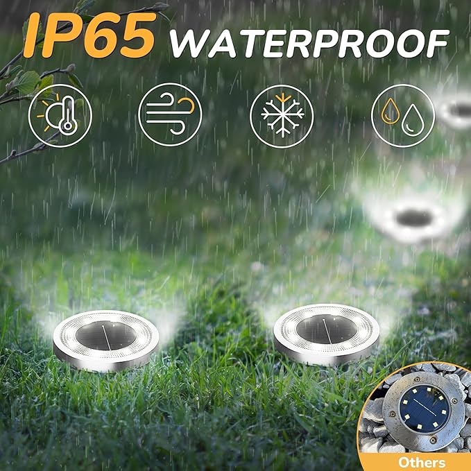 INCX Solar Ground Lights, 24 Pack Solars Light Outdoor Waterproof, Solar Garden Lights Landscape Lighting for Patio Pathway Lawn Yard Deck Driveway Walkway, Cold White